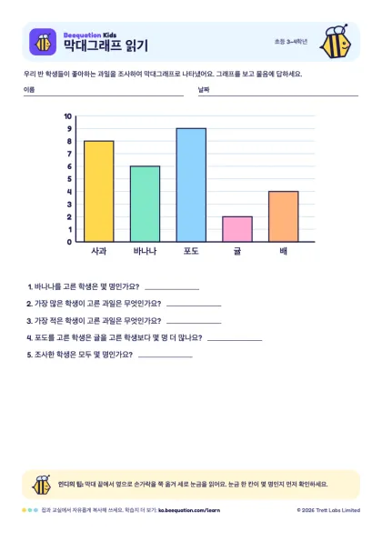 ‘막대그래프 읽기’ 학습지 미리 보기